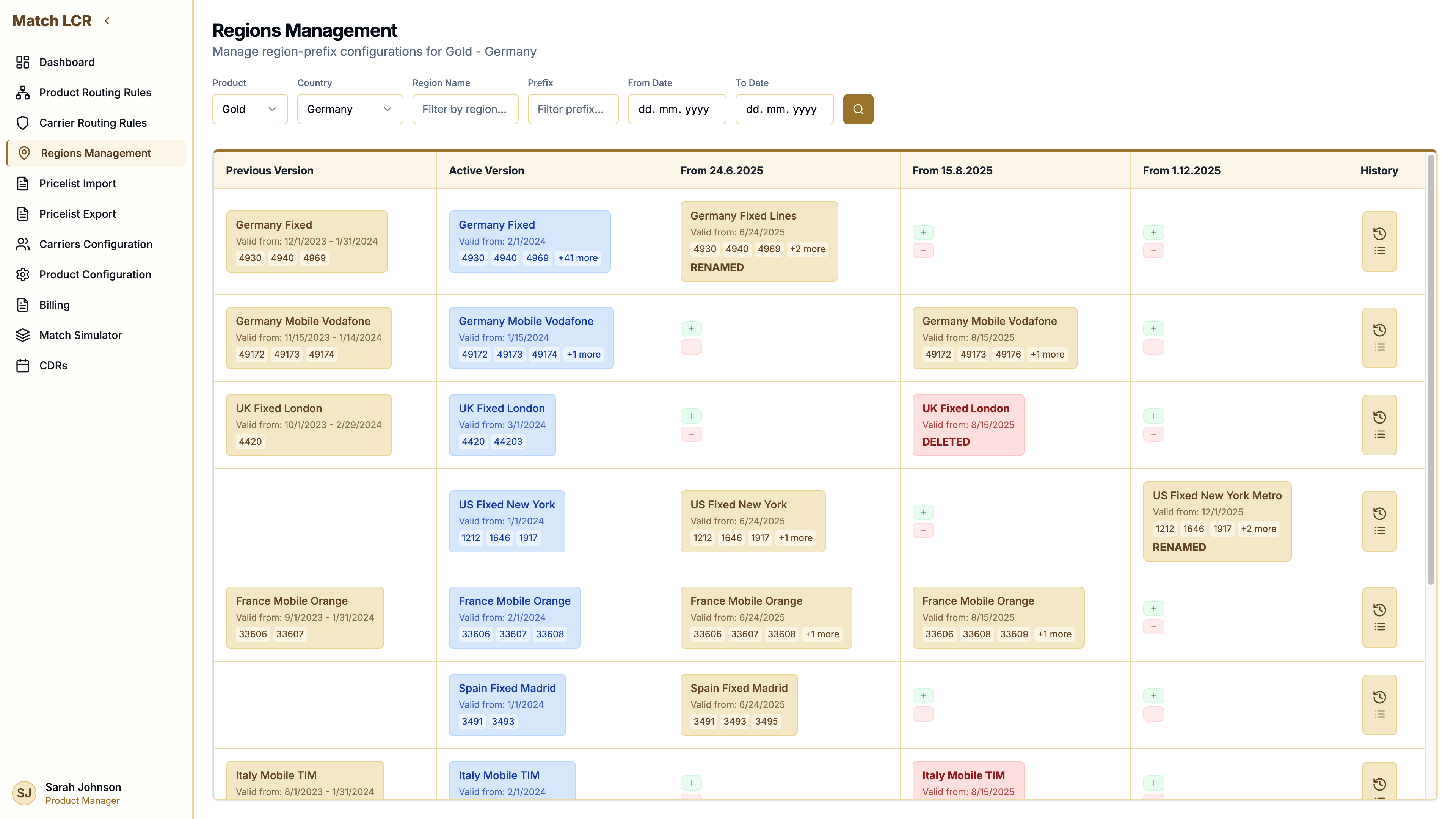 Prefix & Region Management